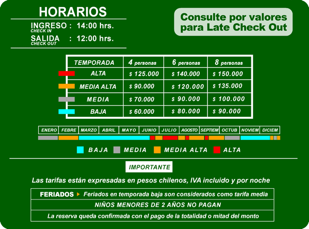 Precios Cabañas Pidra Piramide - Termas de Chillán
